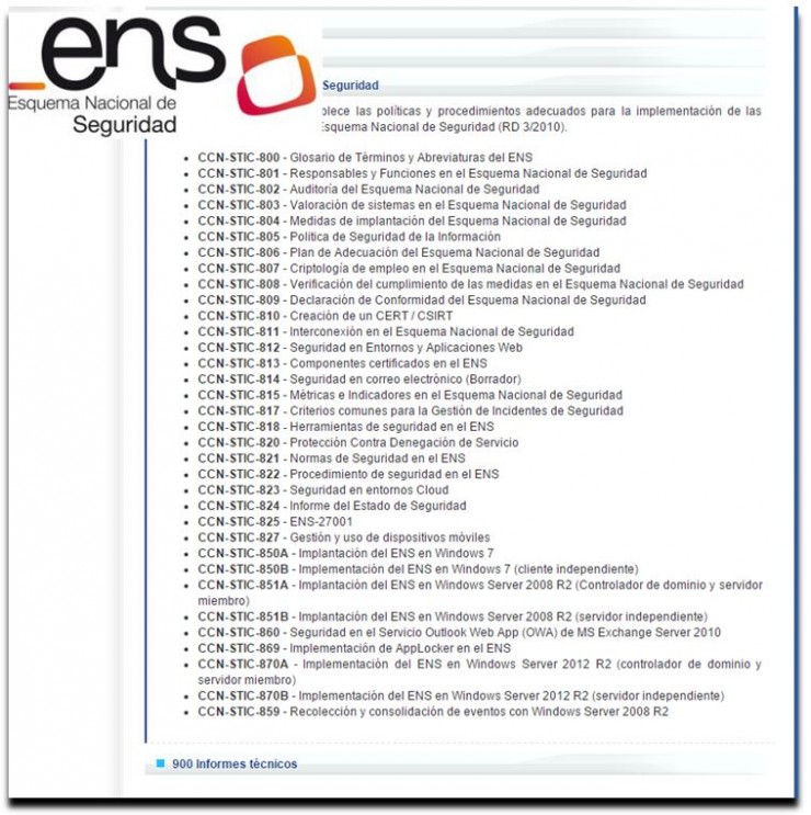 Actualización Del Esquema Nacional De Seguridad Security Art Work